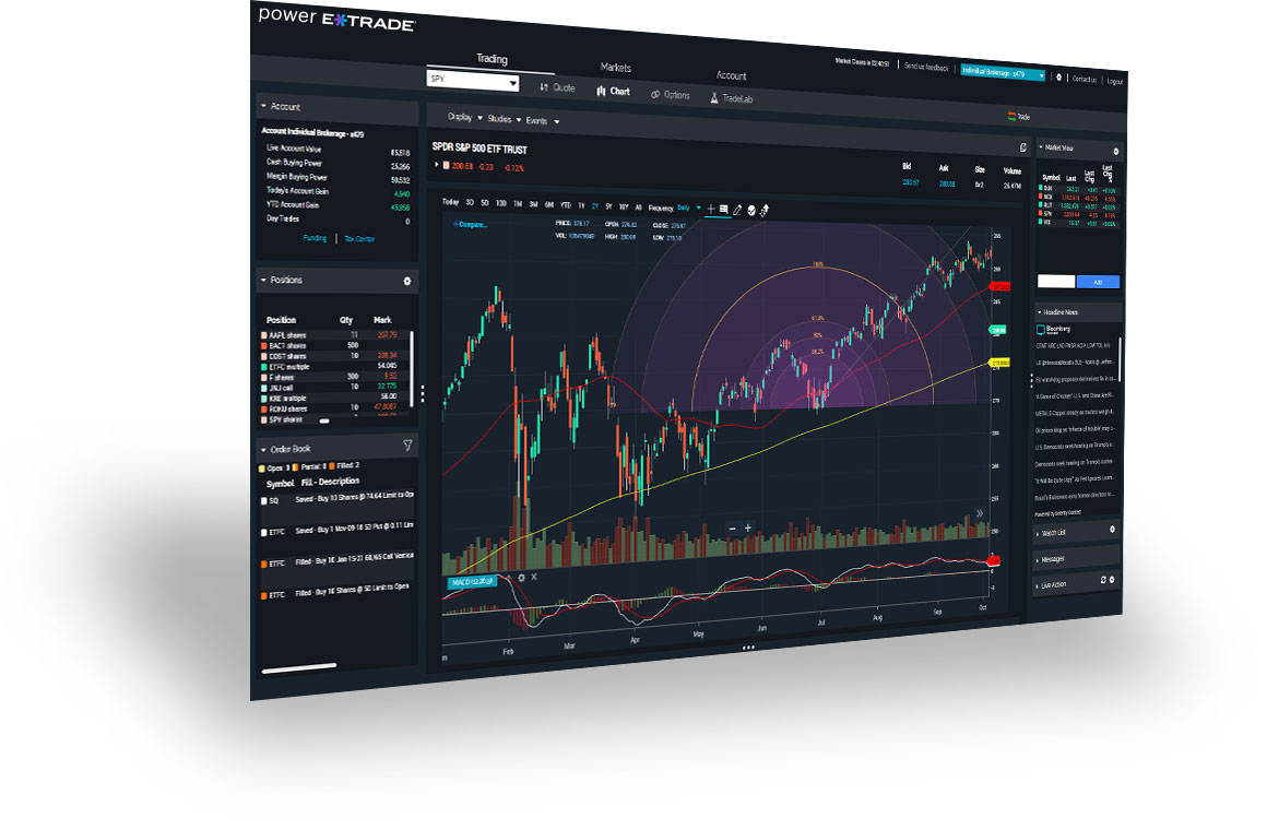 Trading Software App