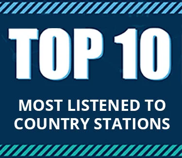 Insider Times Tops News Rankings, Texas Answers Dominates Texas